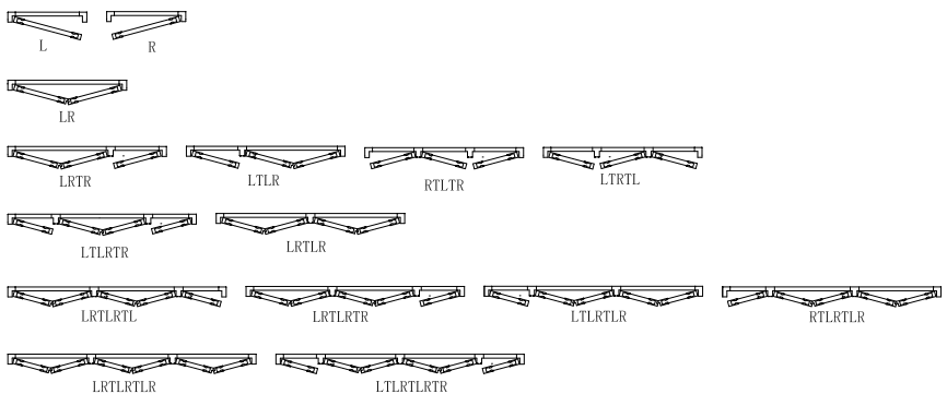 Panels Layout Code Drawing of Hinged Shutter